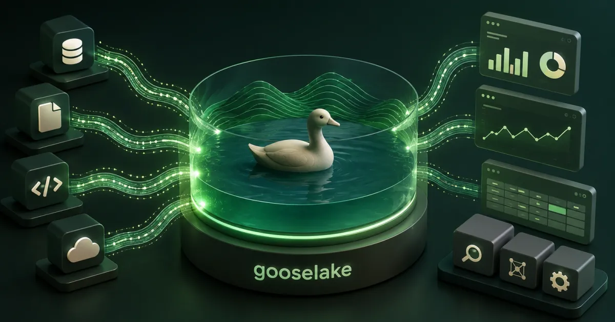 Gooselake