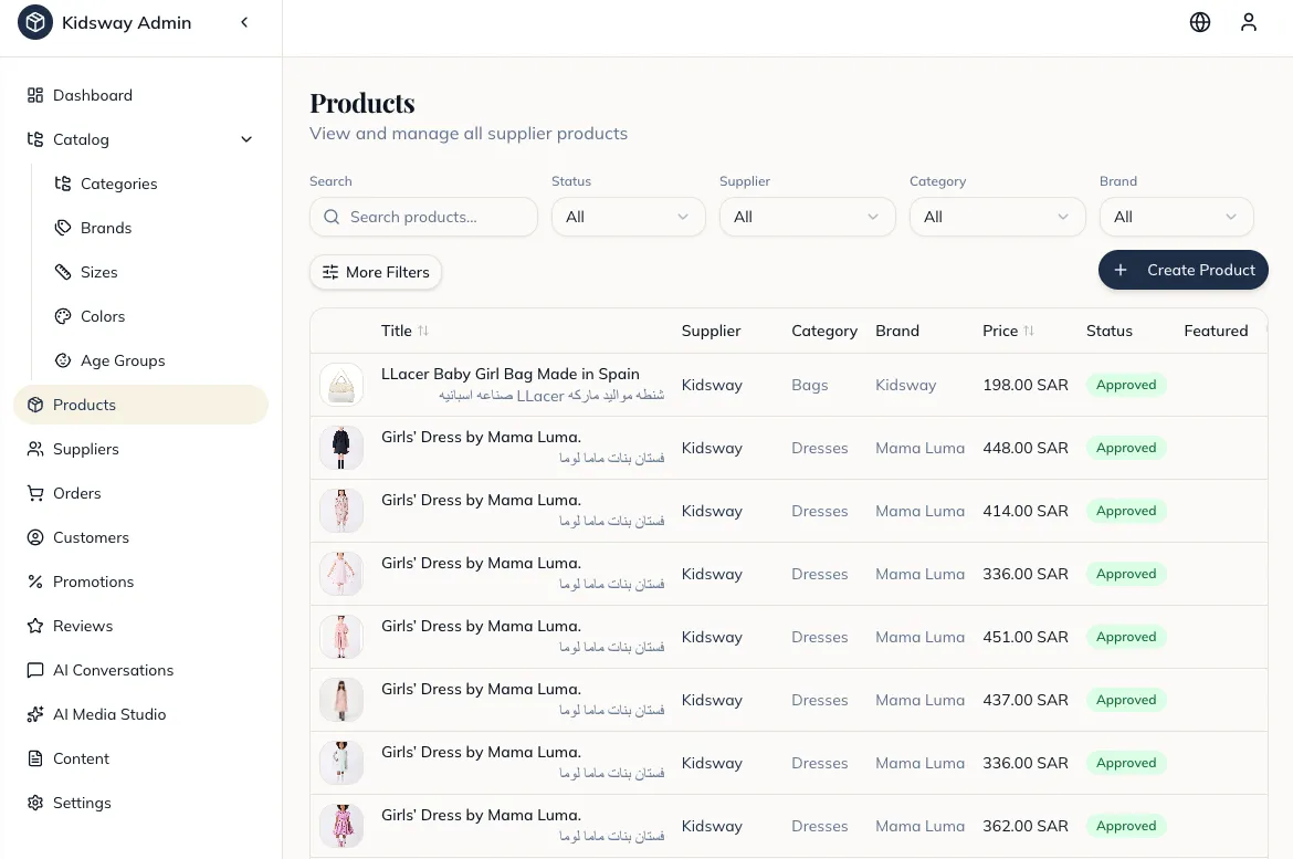 Admin Products Dashboard