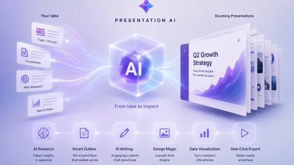 Presentation AI